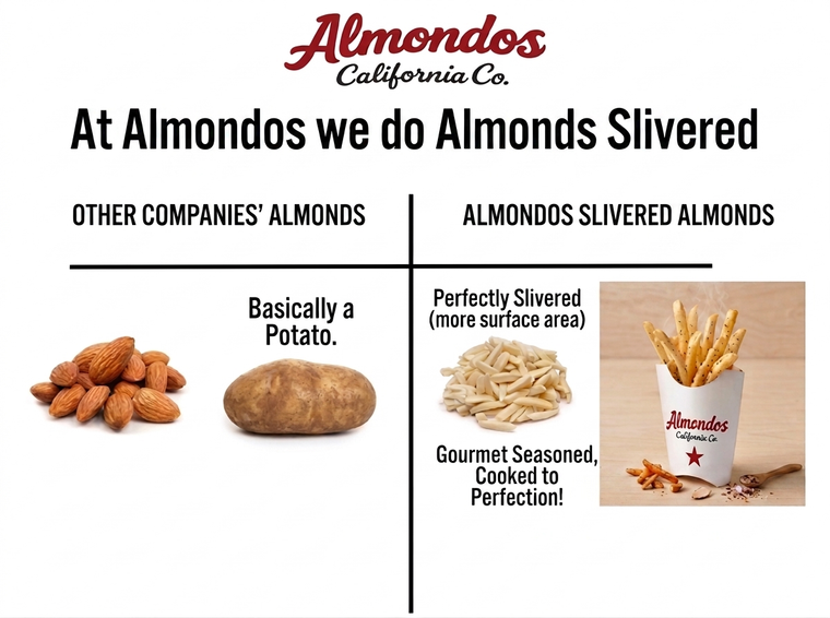 Almondos