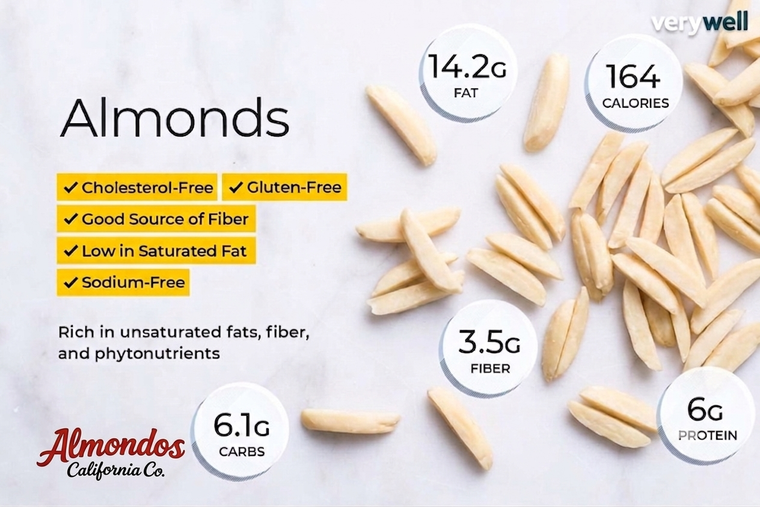 Almondos protein
